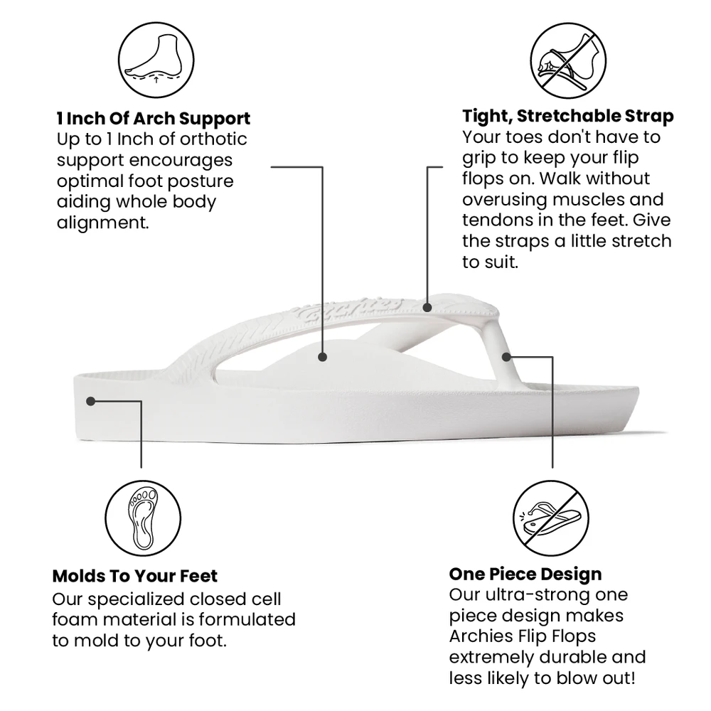 White Arch Support Flip Flops