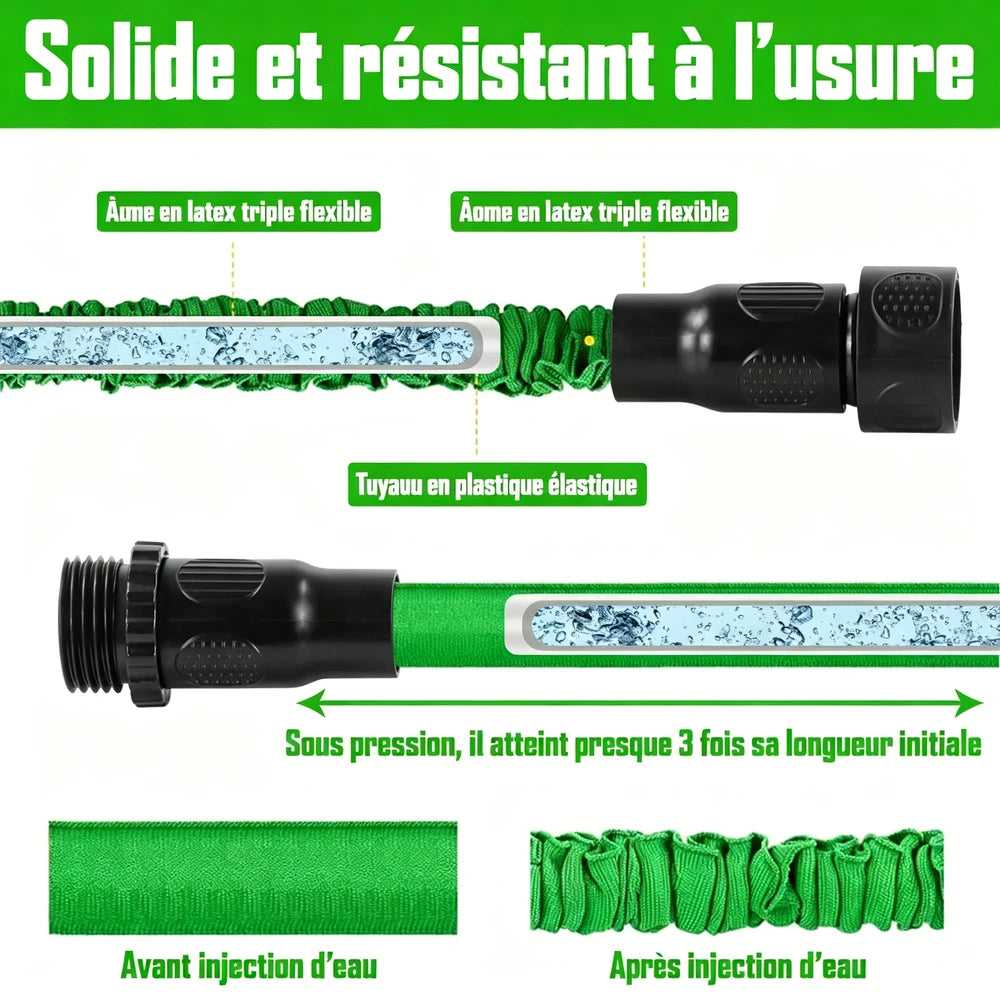 Green High Pressure Water Spray Gun