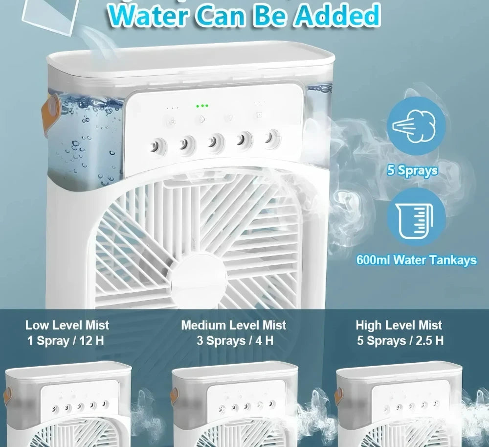 Miniventilador de Aire Portátil