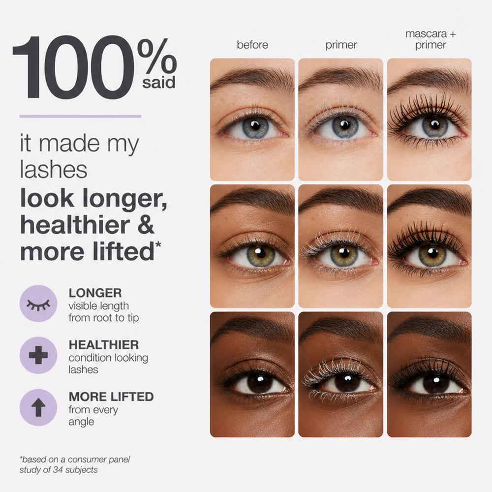 Tubing Mascara and Primer