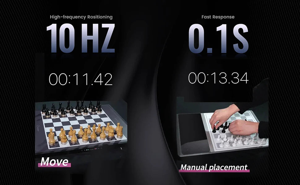 Robotic Automatic Chess Board