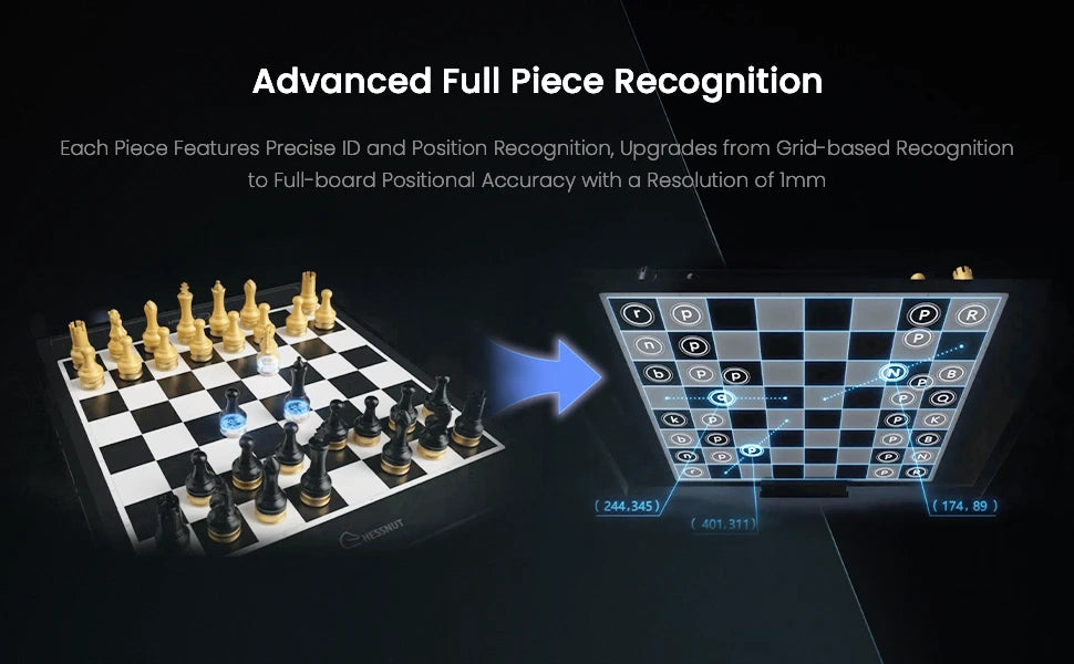 Robotic Automatic Chess Board