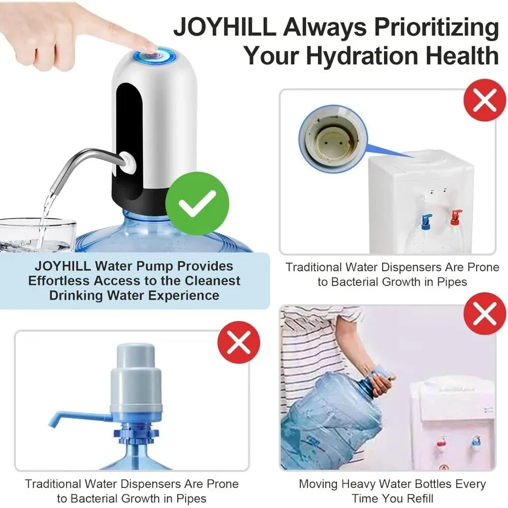 USB Rechargeable Water Bottle Pump