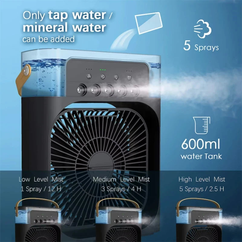 Portable Desktop Cooling Fan