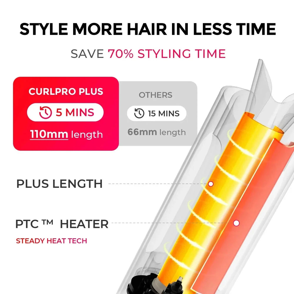 Tymo Curlpro Plus Automatic Hair Curler