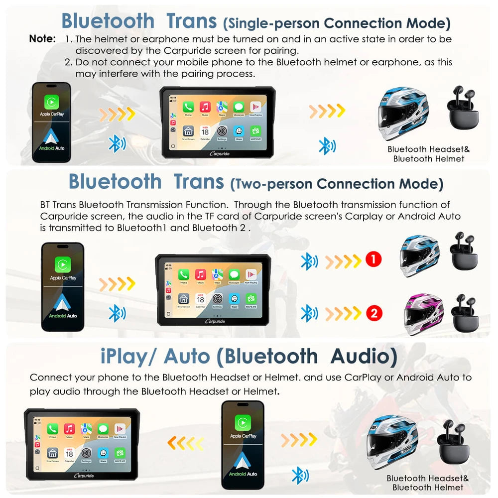 Carpuride BMW Motorcycle CarPlay Stereo