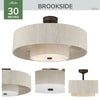 Brookside Indoor LED Fandelier