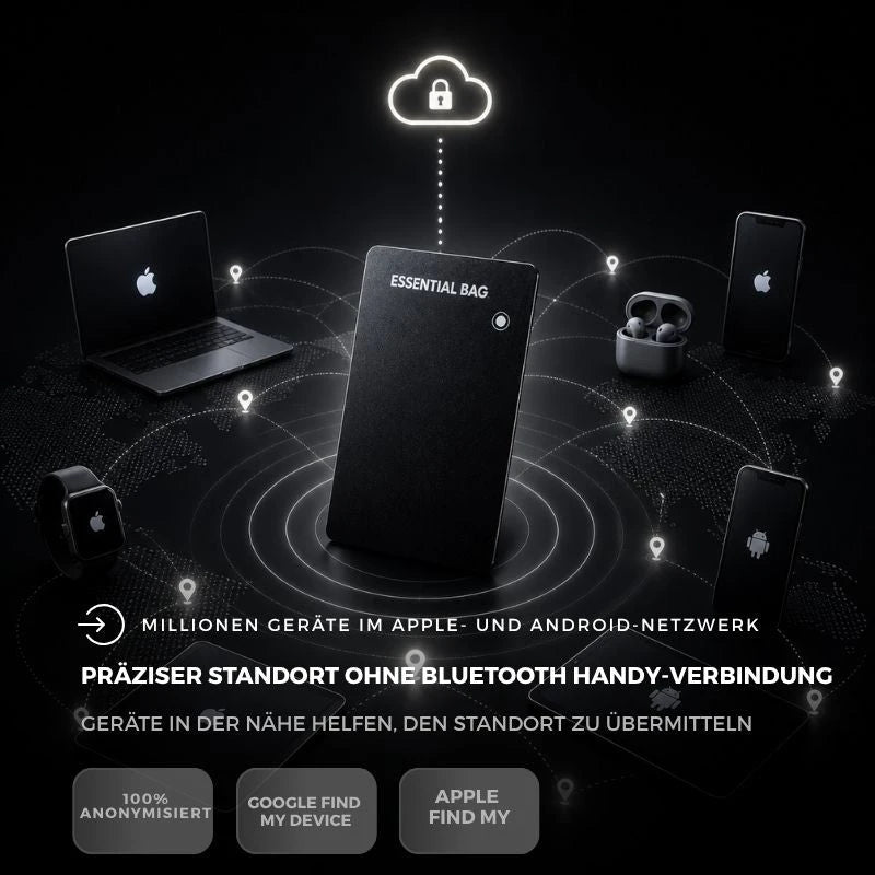 Smart Wallet Tracker Card