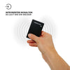 Smart Wallet Tracker Card