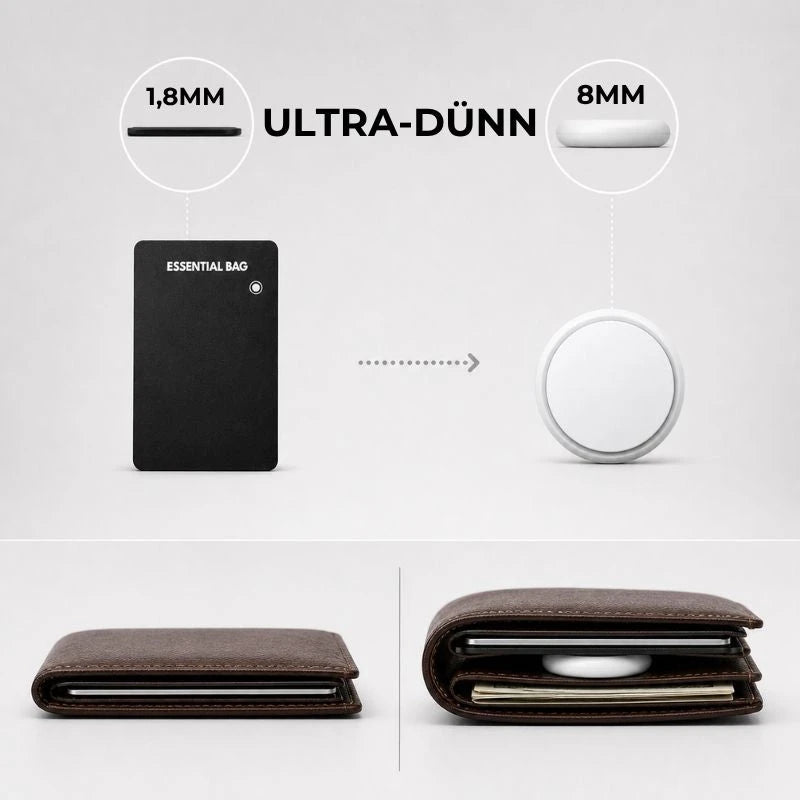 Smart Wallet Tracker Card