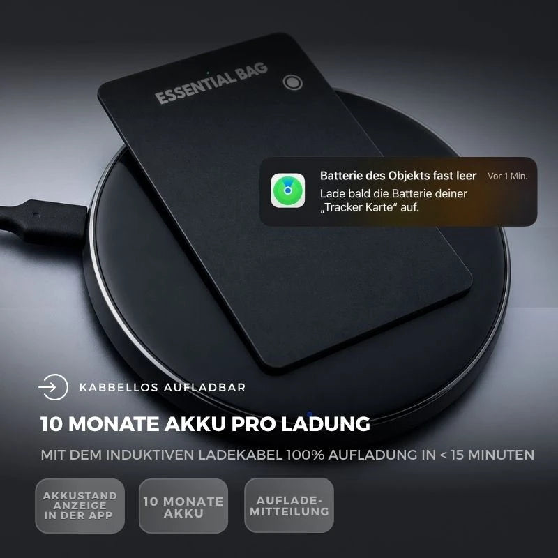 Smart Wallet Tracker Card