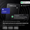 Smart Wallet Tracker Card