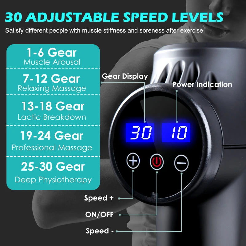 Healifeco Massage Gun