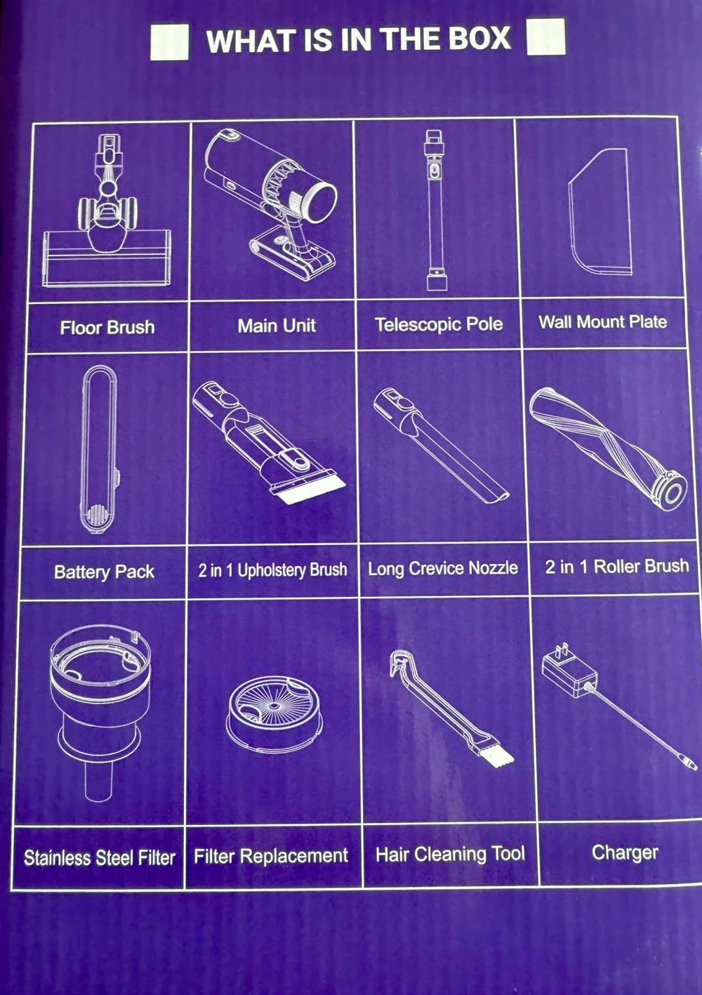 Review Card