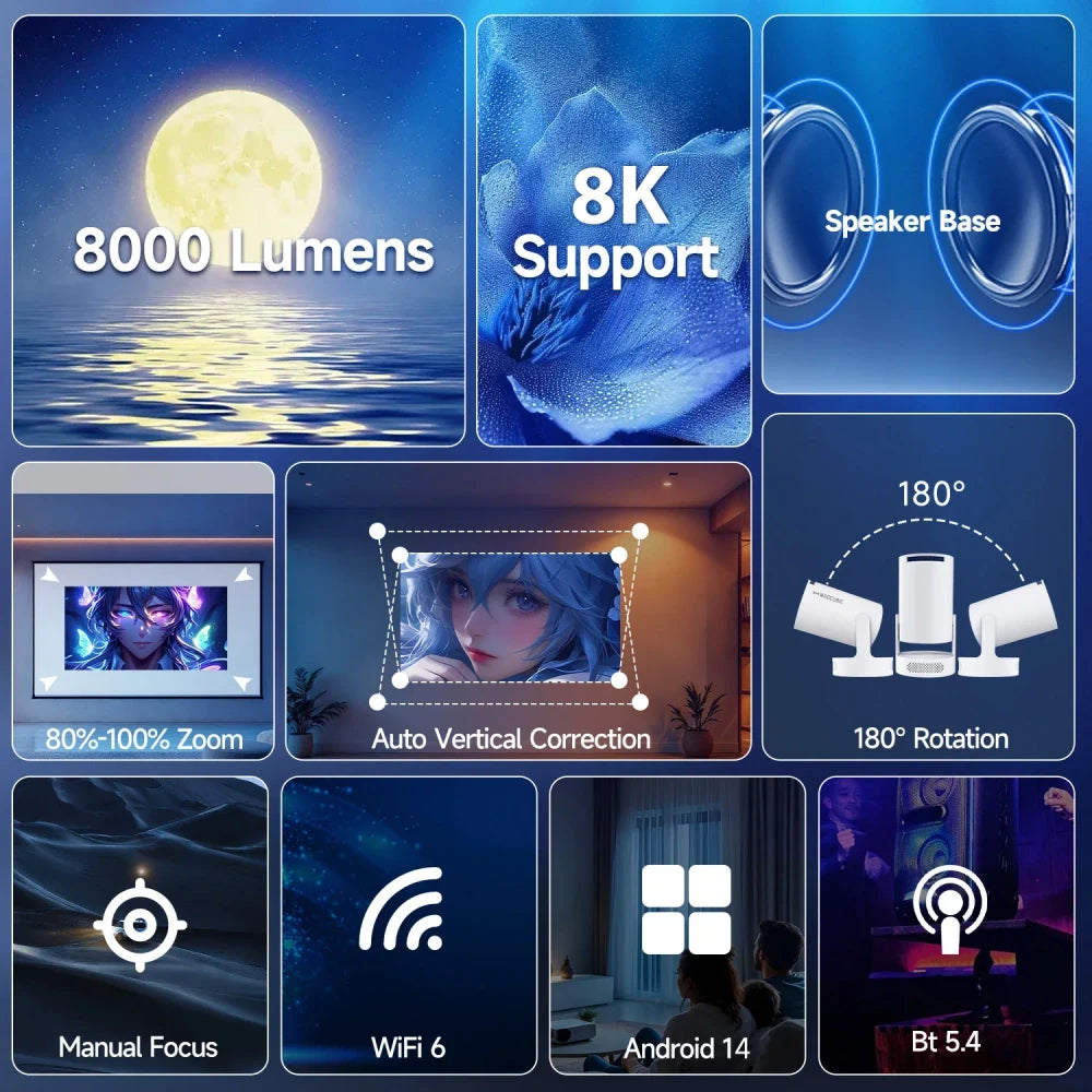 Magcubic Smart Projector HY300 Pro