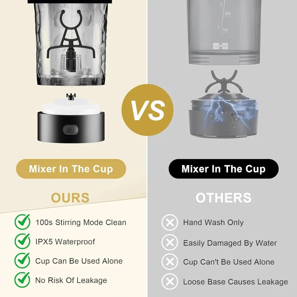 Electric Mixing Cup